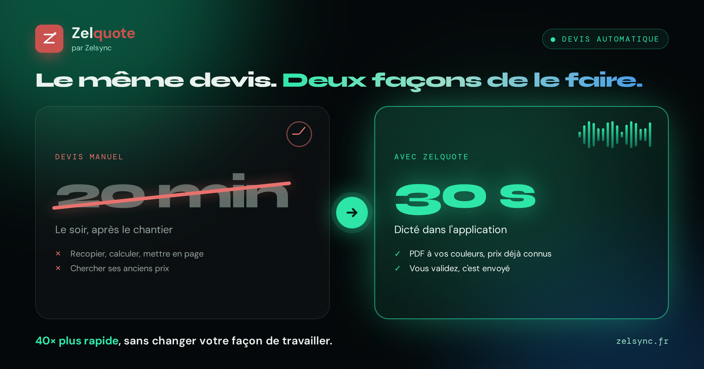 Le même devis, deux façons de le faire : 20 minutes à la main le soir après le chantier, 30 secondes avec Zelquote, dicté dans l'application